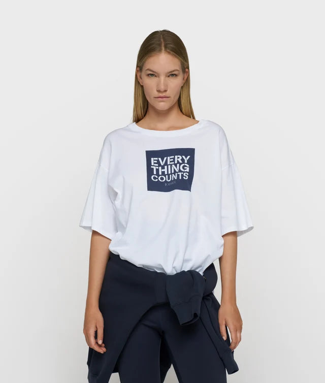 Everything counts TEE